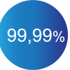 99